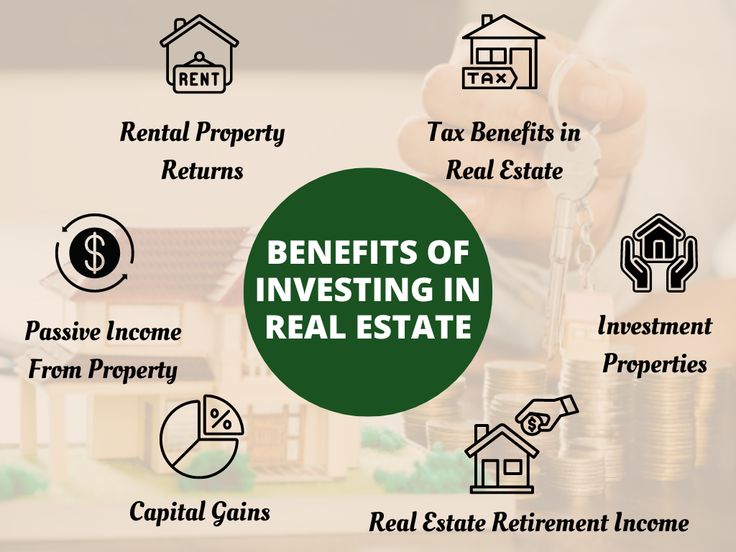 What Are the Benefits of Investing in Real Estate Investment Trusts (REITs)